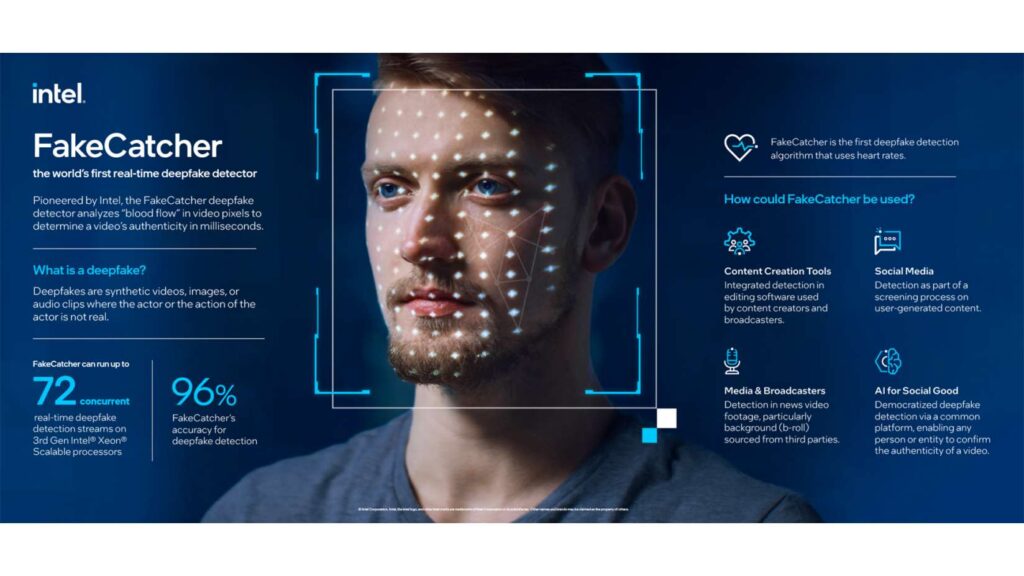 Best deepfake detection tools, FakeCatcher