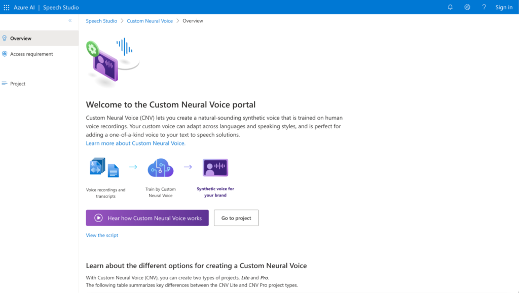Microsoft Custom Neural AI Voice GeneratorsVoice 